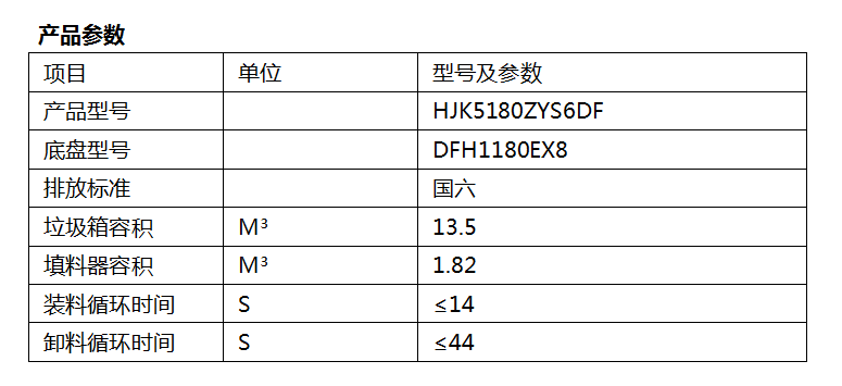 3、HJK5180ZYS6DF型压缩式垃圾车.png